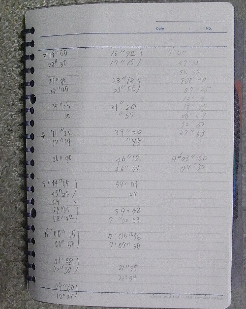 �X�g�b�v�E�I�b�`